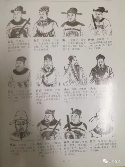 黄氏峭山公后裔在于都繁衍