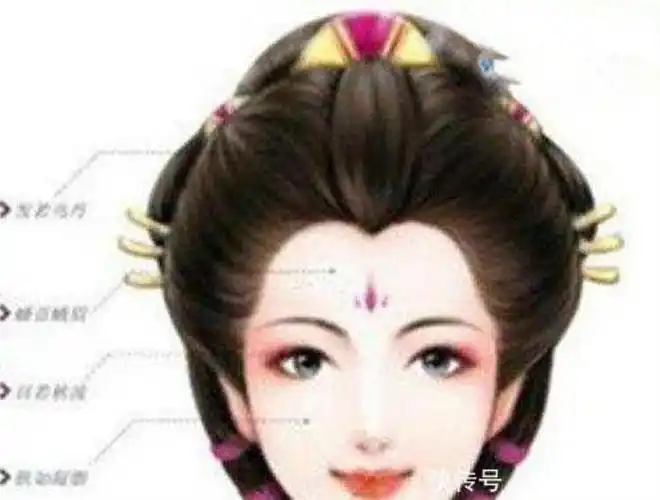 杨贵妃复原图科学家复原唐朝美女杨玉环