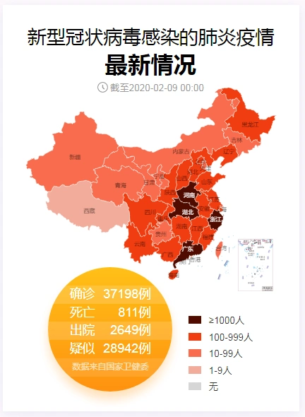 今日中国疫情最新消息2月9日最新疫情地域分布图一览