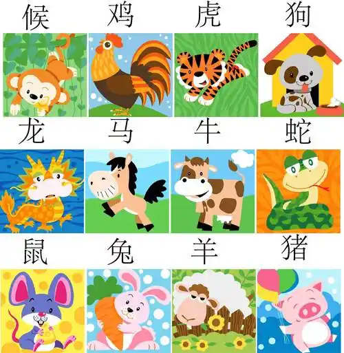 diy数字油画批发 手绘卡通儿童客厅动漫 20*20 十二生肖一套