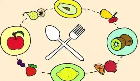 一,控制饮食,合理摄入营养