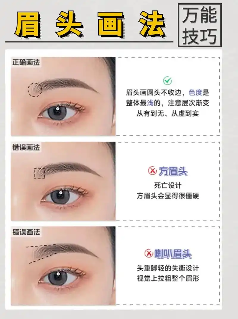 零基础学纹绣|6点小白必学眉毛设计知识