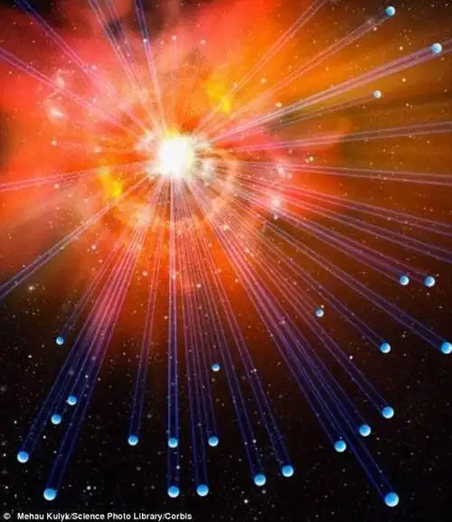 现代技术能模拟宇宙大爆炸,制造一个小宇宙?我们完成了三分之一