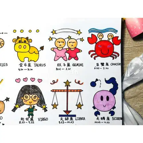 12星座可爱手帐简笔画
