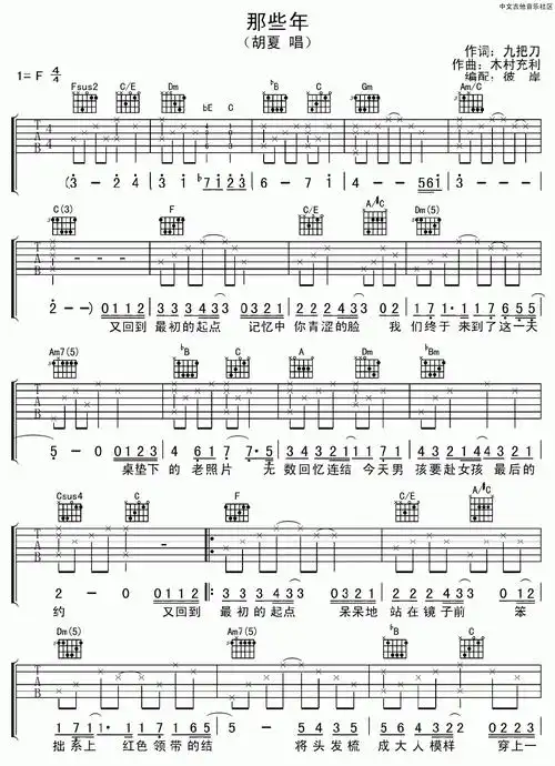 胡夏《那些年》吉他谱 曲谱图片第1张