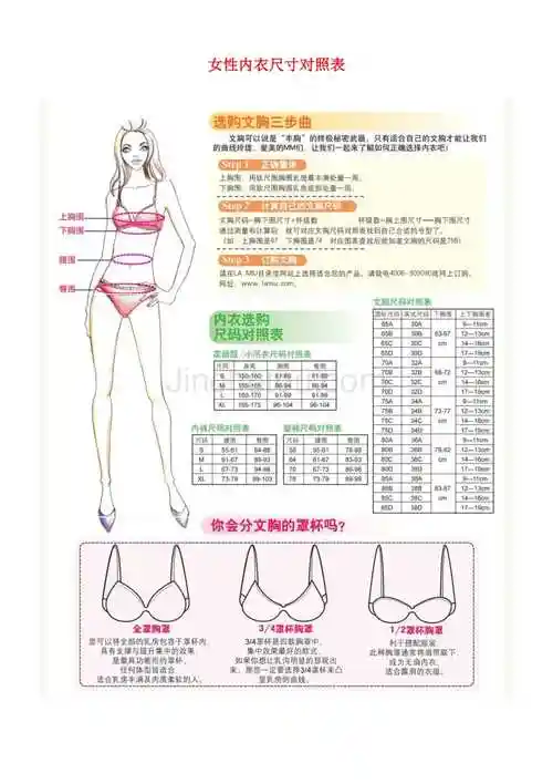 女性内衣尺寸对照表尺码对照表