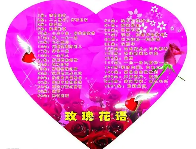 不同颜色和朵数代表不同"花语"情感 - 花语大全 - 村知书