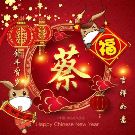2021牛年大吉喜庆姓氏头像金牛贺岁吉祥如意