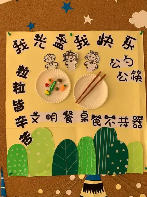 "光盘行动,从我做起!"——市北幼儿园小三班"光盘"主题教育活动