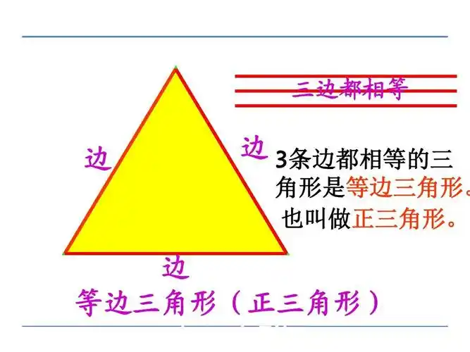 苏教版数学四年级下册第七单元第5课时等腰三角形和等边三角形公开课