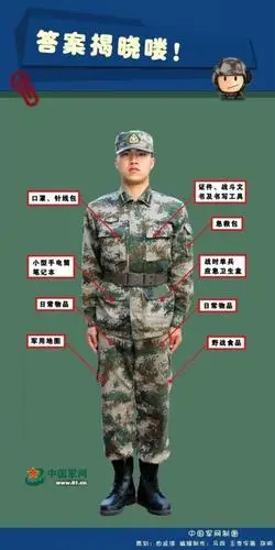 图解解放军07式作训服你不知道的战斗奥秘