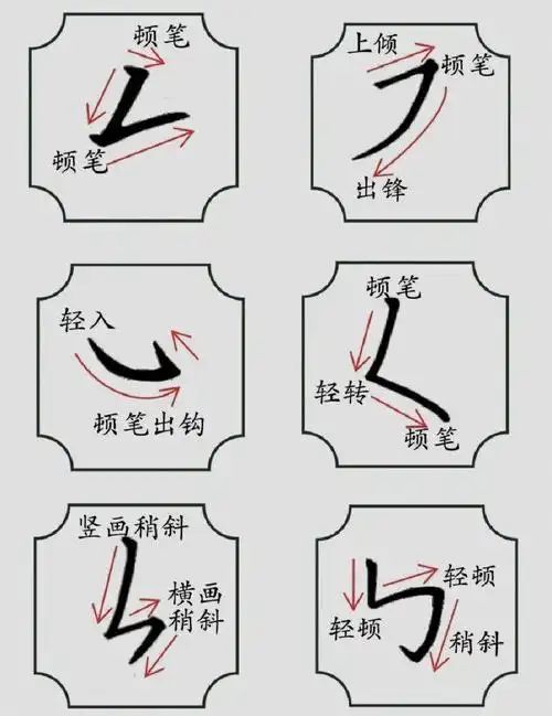 硬笔书法入门:小白学习练字步骤与顺序93(控笔)