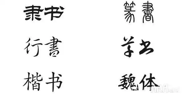 狭义的,即作为一种特定字体.