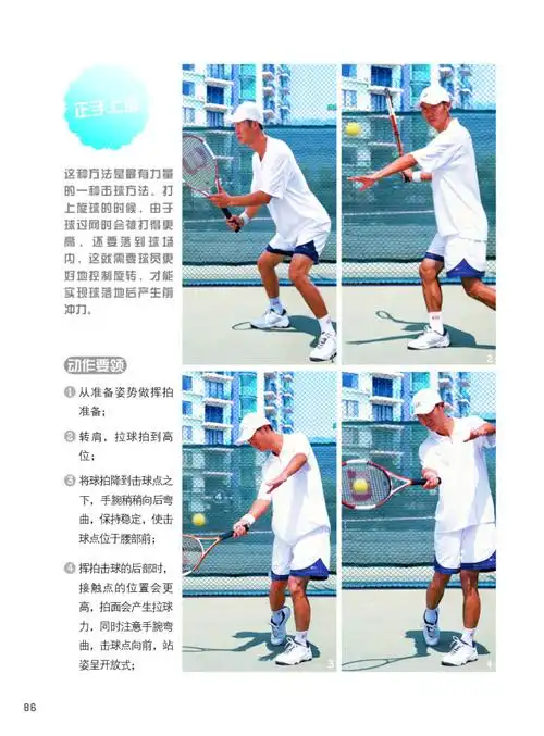 网球快速入门与实战技术(附dvd光盘1张)