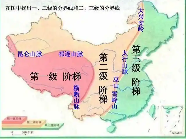 中国地势三级阶梯