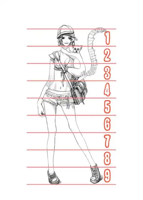 来看看漫画的比例,高达1:9,超级逆天. 我们再来看一下小bady的