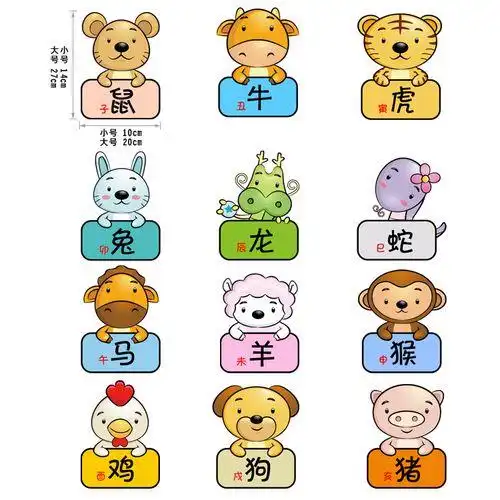 卡通十二生肖头像十二生肖头部卡通图片