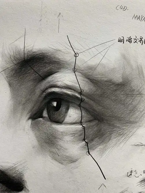 素描五官画高清图