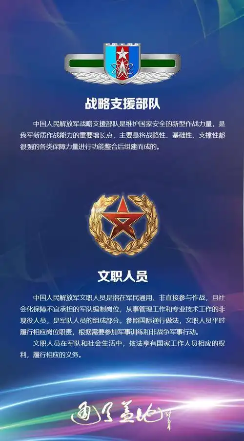 战略支援部队某部队北京2020文职招聘