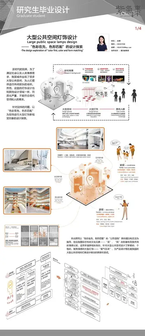 【2020毕设展板】大型公共空间灯饰设计|工业/产品|其他工业/产品|pi