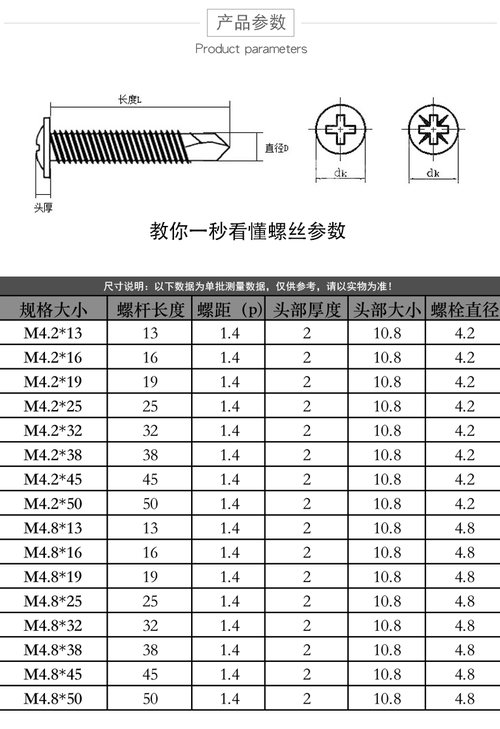 410不锈钢十字圆头带垫钻尾螺丝达克罗大扁头自攻钻燕尾丝尺寸说明m