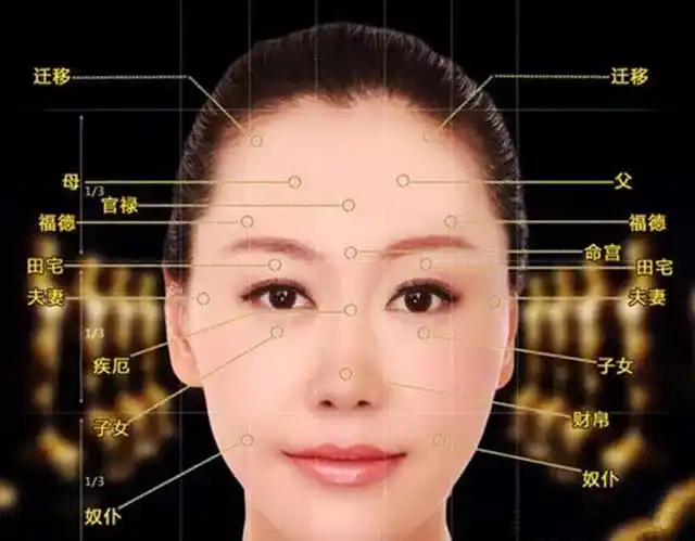 从脸上竟然能看出富贵贫贱!