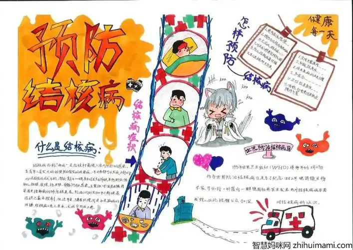 预防肺结核手抄报简单图片大全