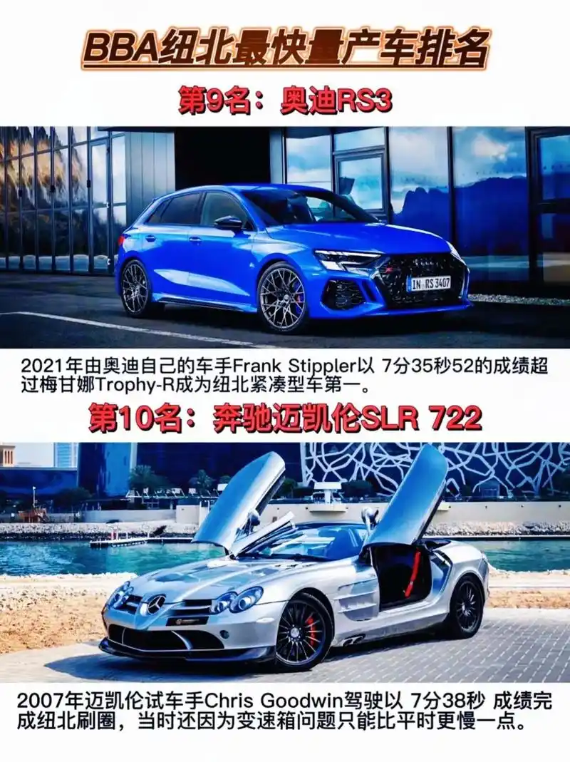 bba纽北最快量产车排名,第一名实至名归!#抖音汽车 #do - 抖音