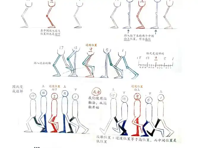 maya动画-人物步行动画设计