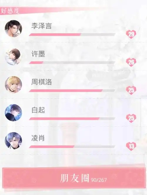 铁血单/双推的好感度图鉴