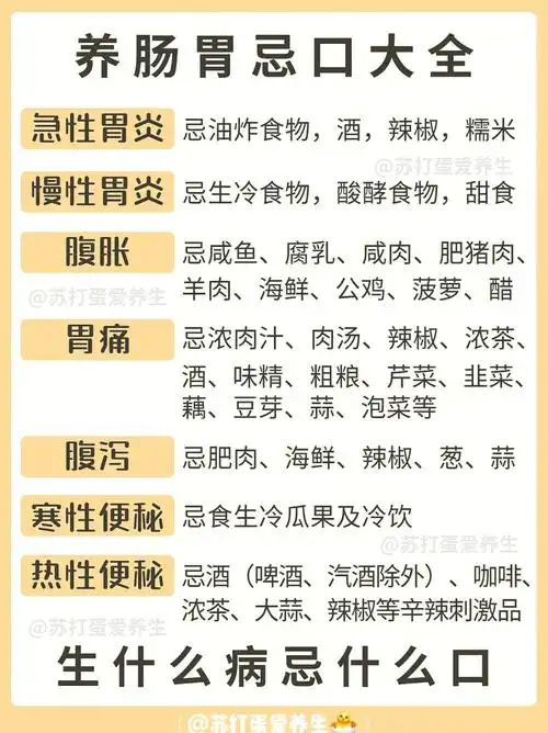 生病管住嘴60这些食物少吃74养生忌口大全