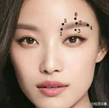 1丶左眉上方有痣 有这个痣相的女.@柏贤说事的动态