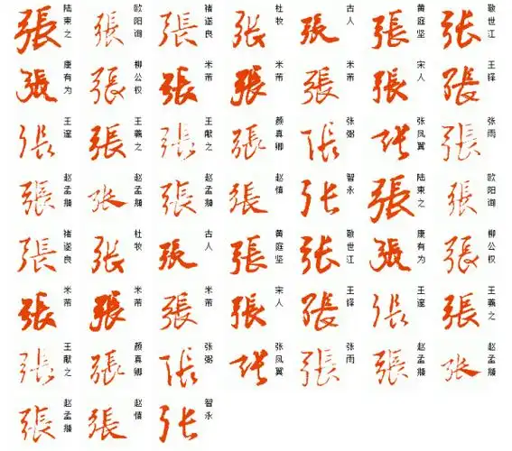 张字最漂亮的写法图草书是笔画省略结构简便的书