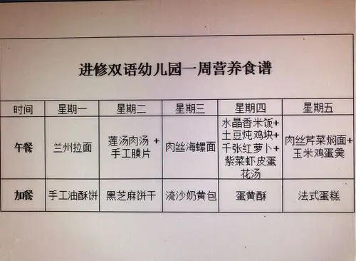 下面是进修幼儿园一周的营养食谱