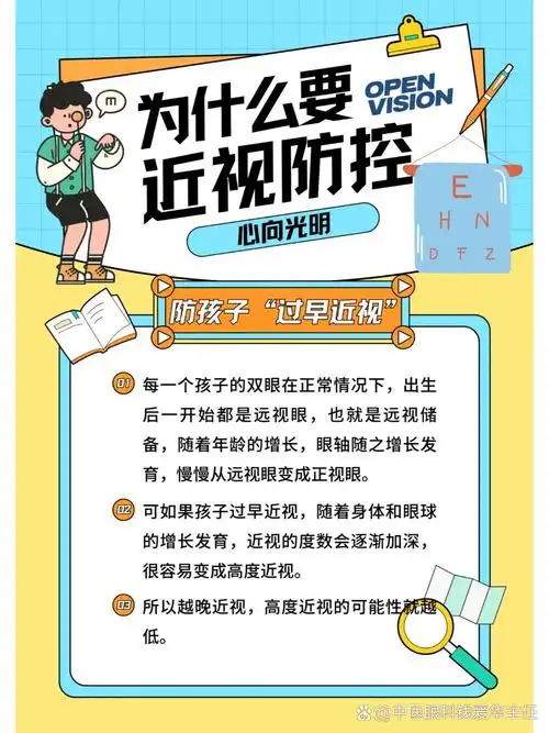 知识宣传内容近视预防小知识及图片视力防控孩子近视海报近视防控知识