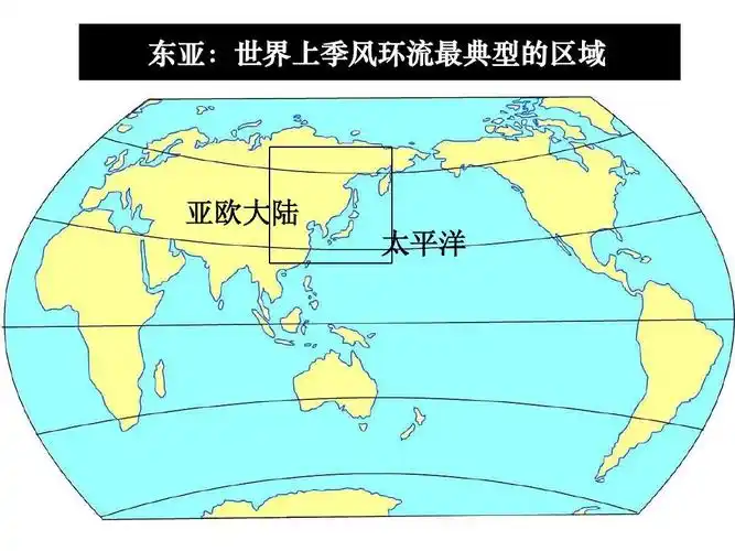 亚欧大陆 太平洋