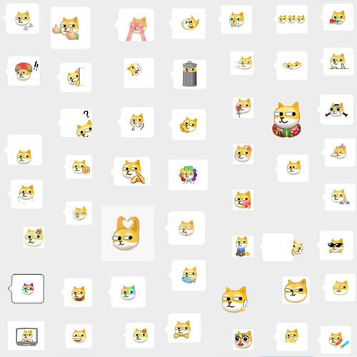 狗头旺柴小表情包266个搞笑斗图微信聊天 百度网盘发货