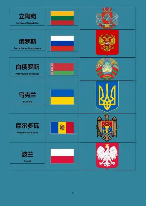 世界国家国旗国徽图片欣赏(收藏)