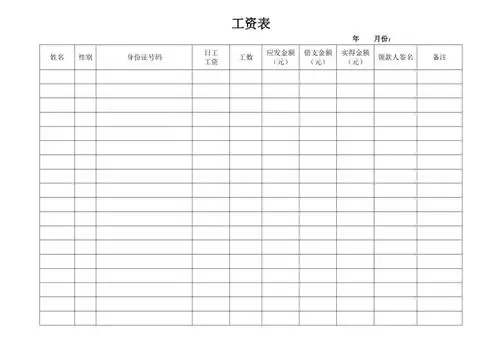 农民工工资表(模板)