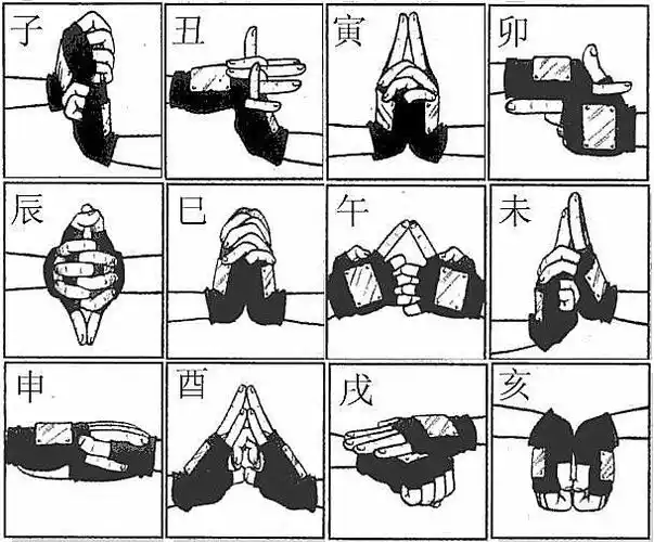 最开始的时候是第七班抢铃铛大赛中卡卡西用的忍术,其中土遁和佐助的