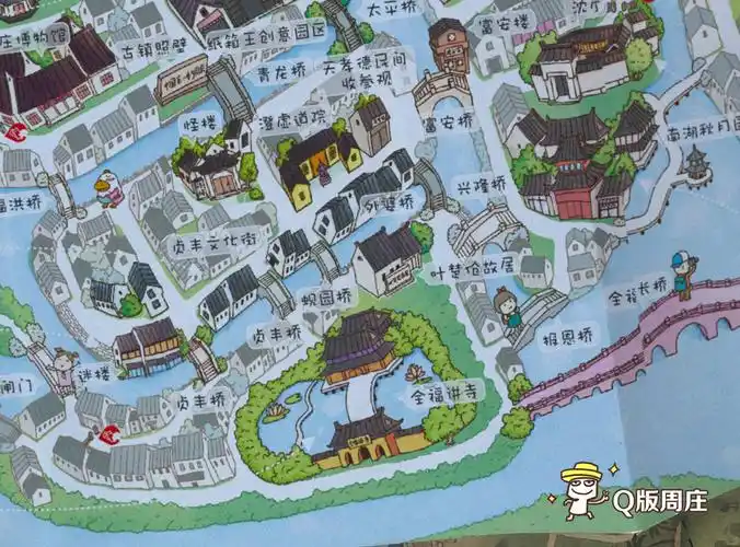 周庄手绘地图