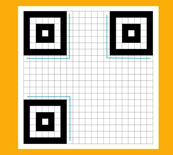 用最简单的版本为1的二维码举例.