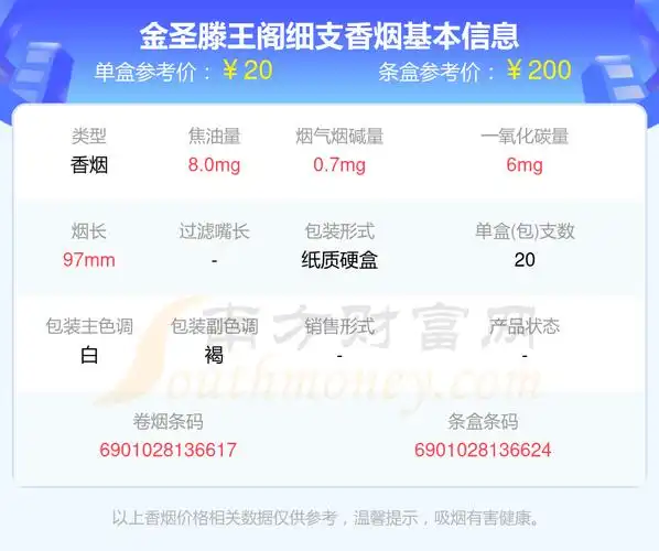 金圣滕王阁细支香烟价格2024查询(基本信息一览)