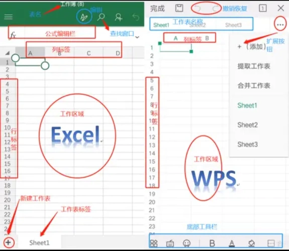办公文档软件wps手机版怎么用(wps界面功能使用指南)