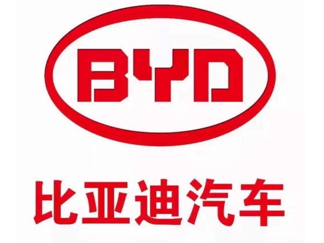 比亚迪涨停封板原因,比亚迪涨停后怎么走,比亚迪为什么会股价大涨