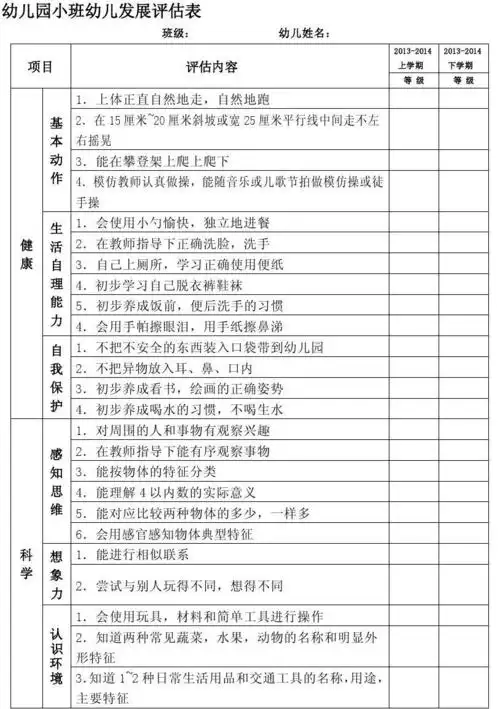 幼儿园小班幼儿发展评估表