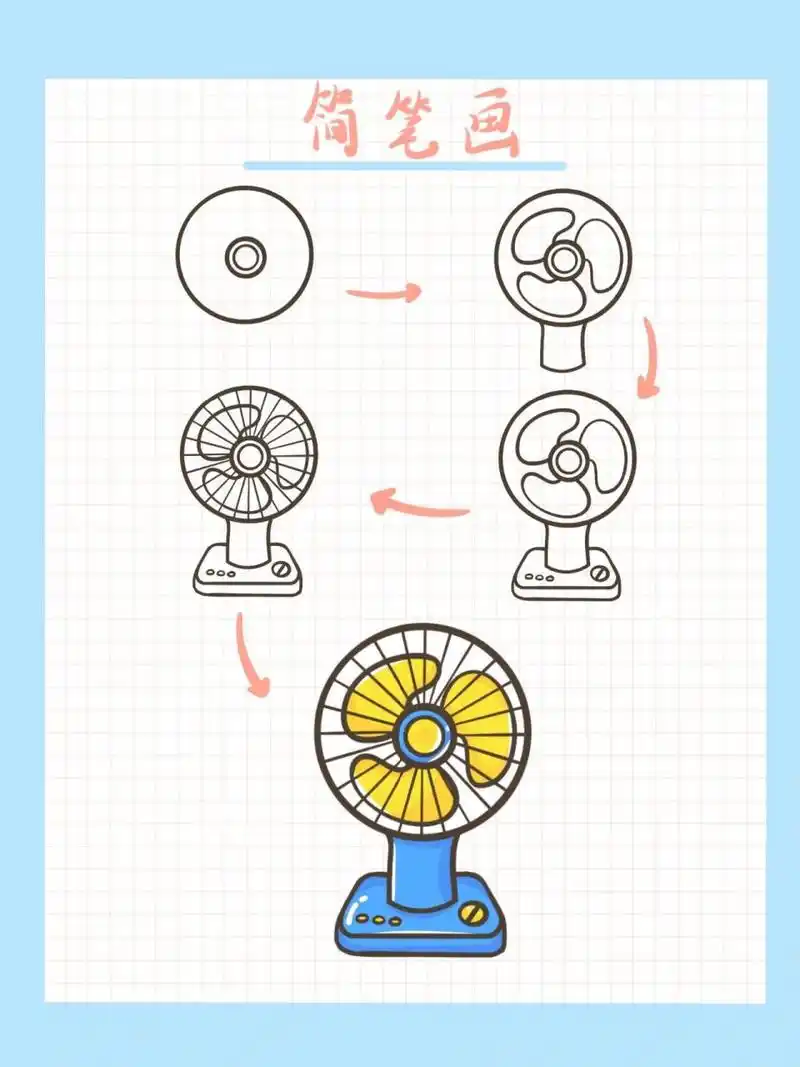 风扇简笔画