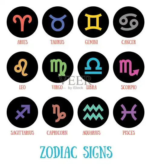 zodiacsignsaquariuslibraleotauruscancerpiscesvirgocapri