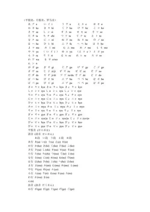 平假名片假名罗马音