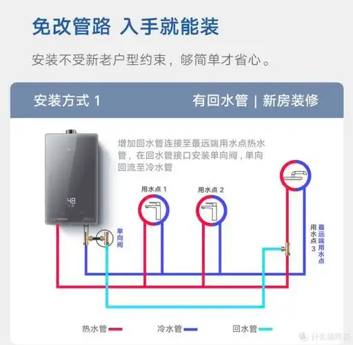 ai美肤,app智控,美好生活不可缺少云米1616zero2 c1燃气热水器